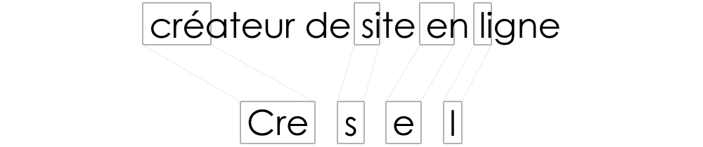 Créateur de site en ligne : Cresel.png